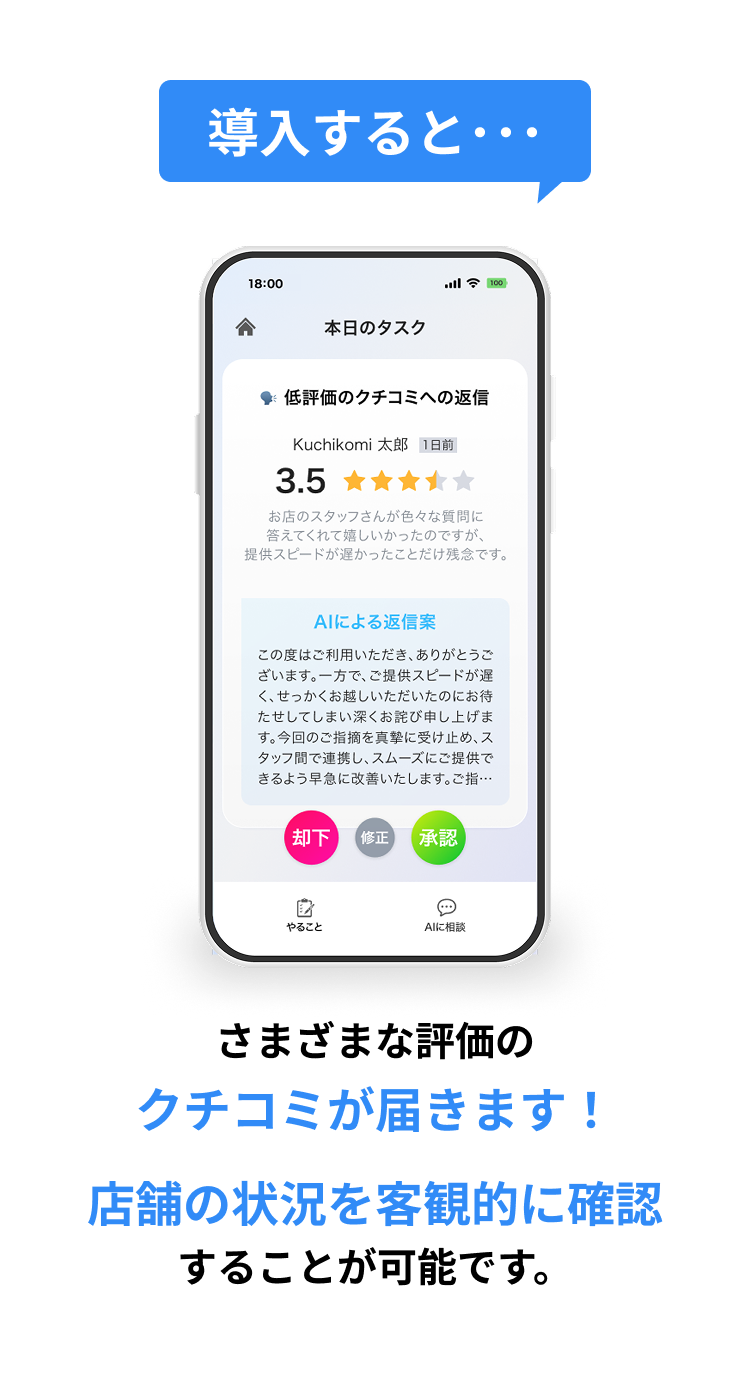導入すると…さまざまな評価のクチコミが届きます